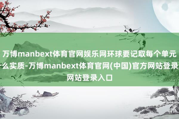 万博manbext体育官网娱乐网环球要记取每个单元有什么实质-万博manbext体育官网(中国)官方网站登录入口