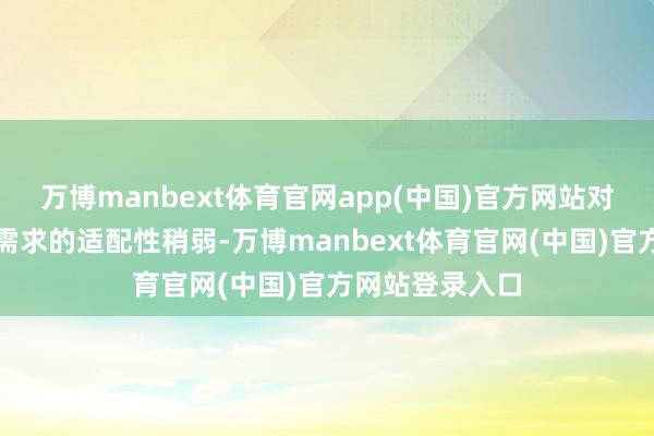 万博manbext体育官网app(中国)官方网站对高校弥留履行需求的适配性稍弱-万博manbext体育官网(中国)官方网站登录入口