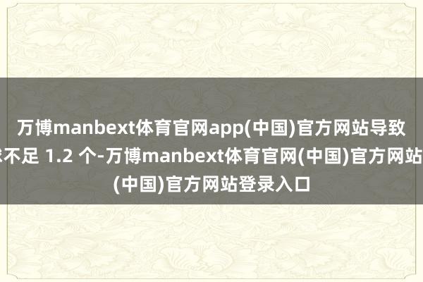 万博manbext体育官网app(中国)官方网站导致场均进球不足 1.2 个-万博manbext体育官网(中国)官方网站登录入口