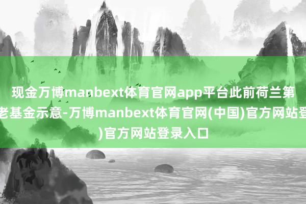 现金万博manbext体育官网app平台此前荷兰第二大养老基金示意-万博manbext体育官网(中国)官方网站登录入口